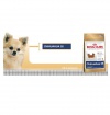 Royal Canin ČIVAVA Royal Canin ČIVAVA